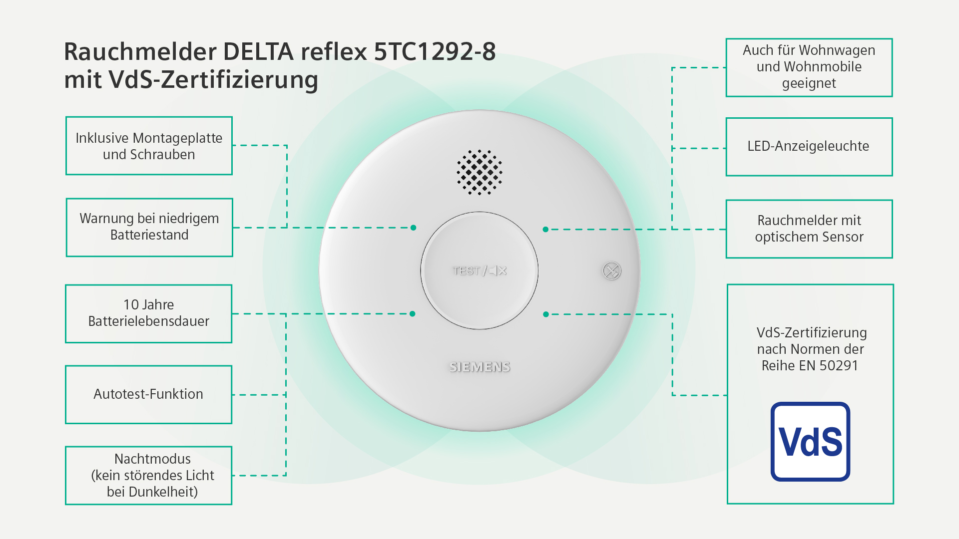 ©Siemens 2023. Alle Rechte vorbehalten. ©Siemens 2023. Alle Rechte vorbehalten.